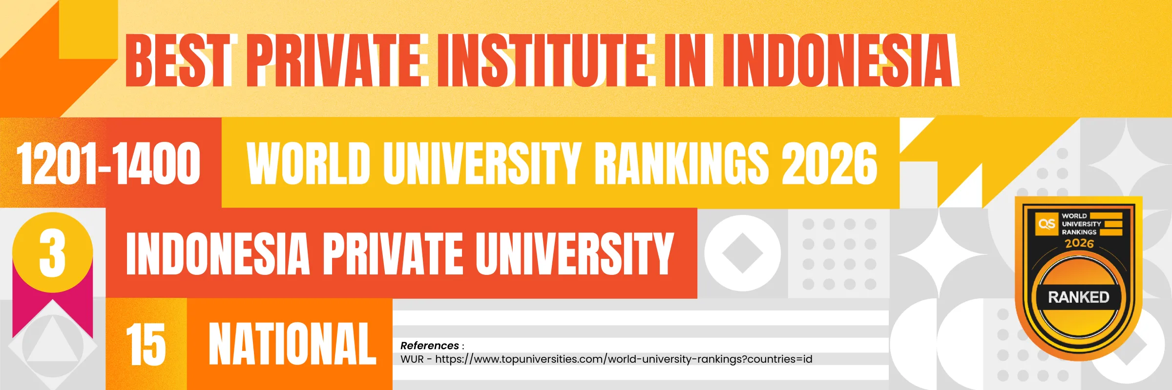 Rank Itenas